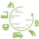 Legislação sobre Conceção Ecológica para Produtos Sustentáveis (ESPR)